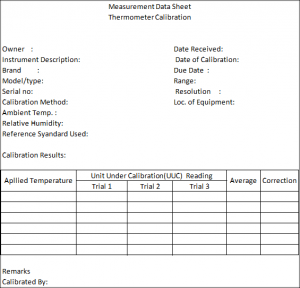 Measurement Data Sheet