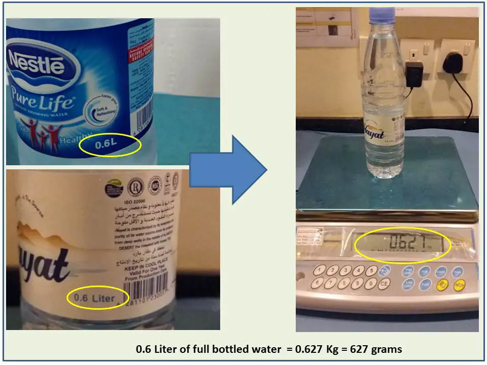 How Much Does An Empty Water Bottle Weight In Grams Best Pictures And 