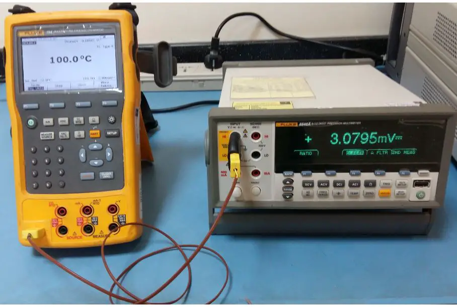 Fluke 754 sourcing out a temperature with a voltage output (mV) measured by a multimeter.