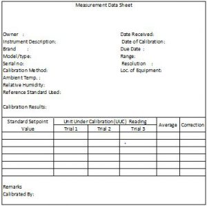 Sample Measurement Data Sheet (MDS)