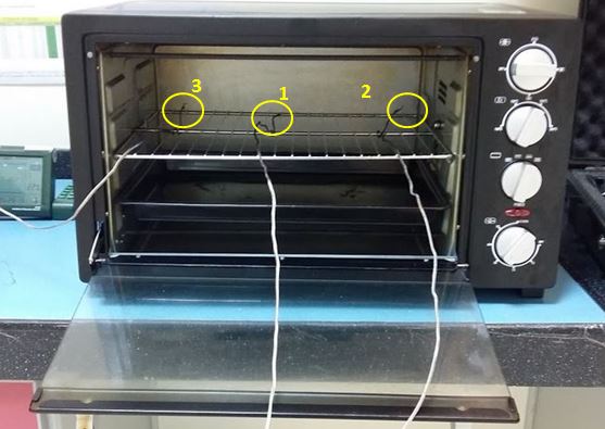 Setup for thermocouple wire positioning, evenly positioned in every middle.