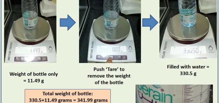Verifying a Weighing Scale by Using a Bottled Water-Simple Trick To Avoid Being Cheated