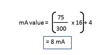 5 Useful Setups on How to Calibrate a Temperature Transmitter ...