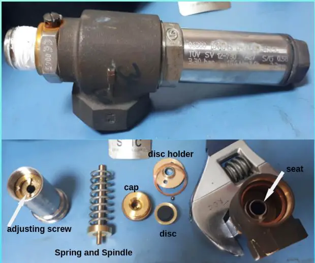 Parts of a pressure safety valves- a dismantled safety valve