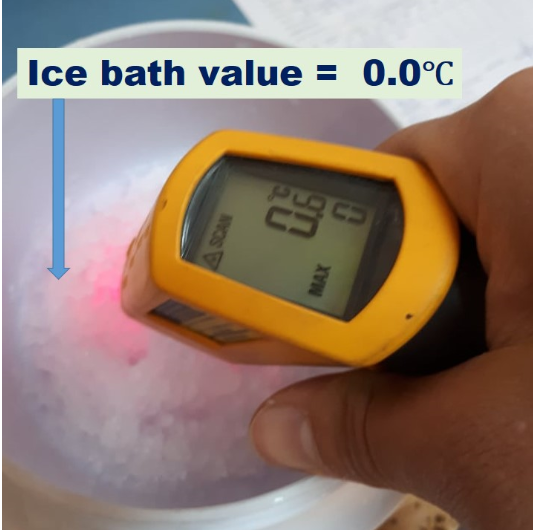 IR thermometer calibration using an Ice Bath. 