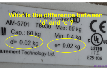 How to Verify a Weighing Instruments if the Tolerance is NOT Given- Simple Guide to Determine the Balance Tolerance Limit